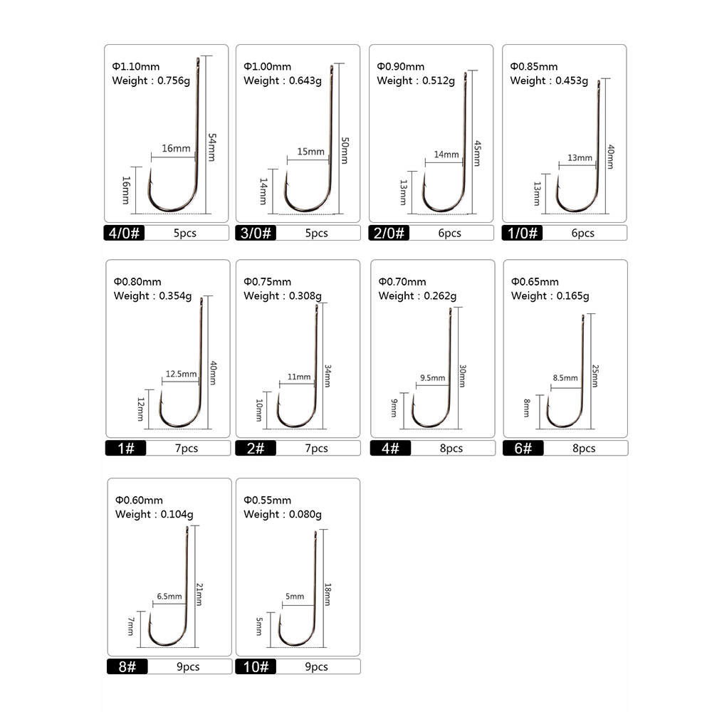 FTK 5-9PCS Amo da pesca ABERDE - Fishing Hook Barbless recensione e prezzo