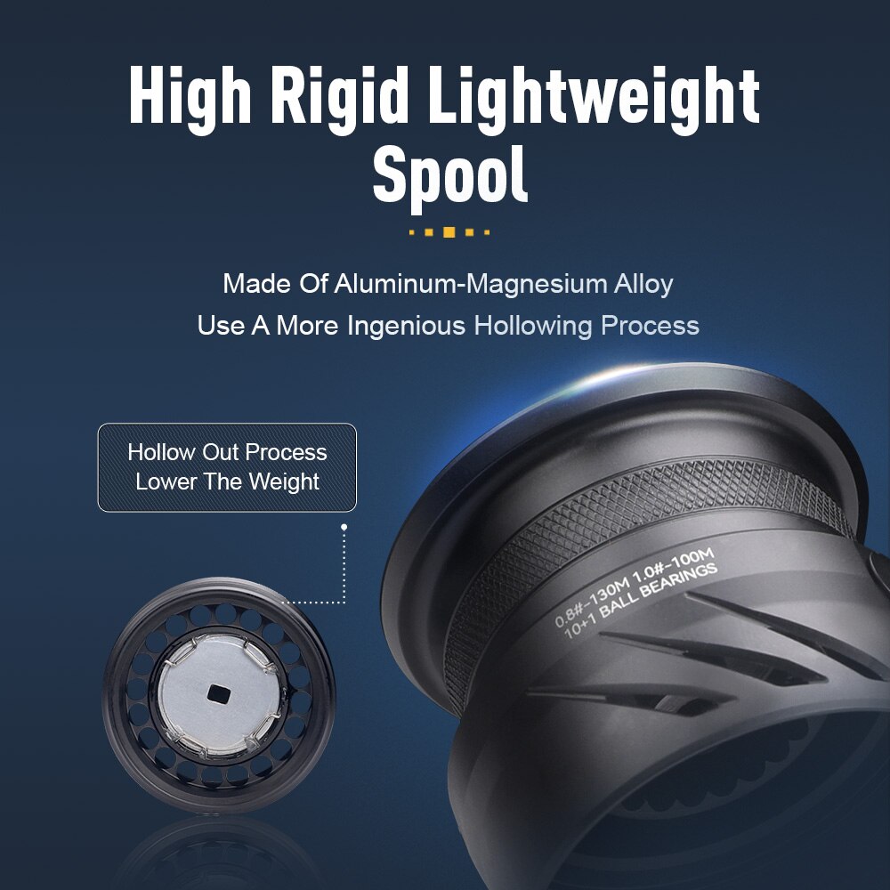 Kingdom Tegmen 5.2:1 6.2:1 143 - Abu Garcia Reel Revo recensione e prezzo