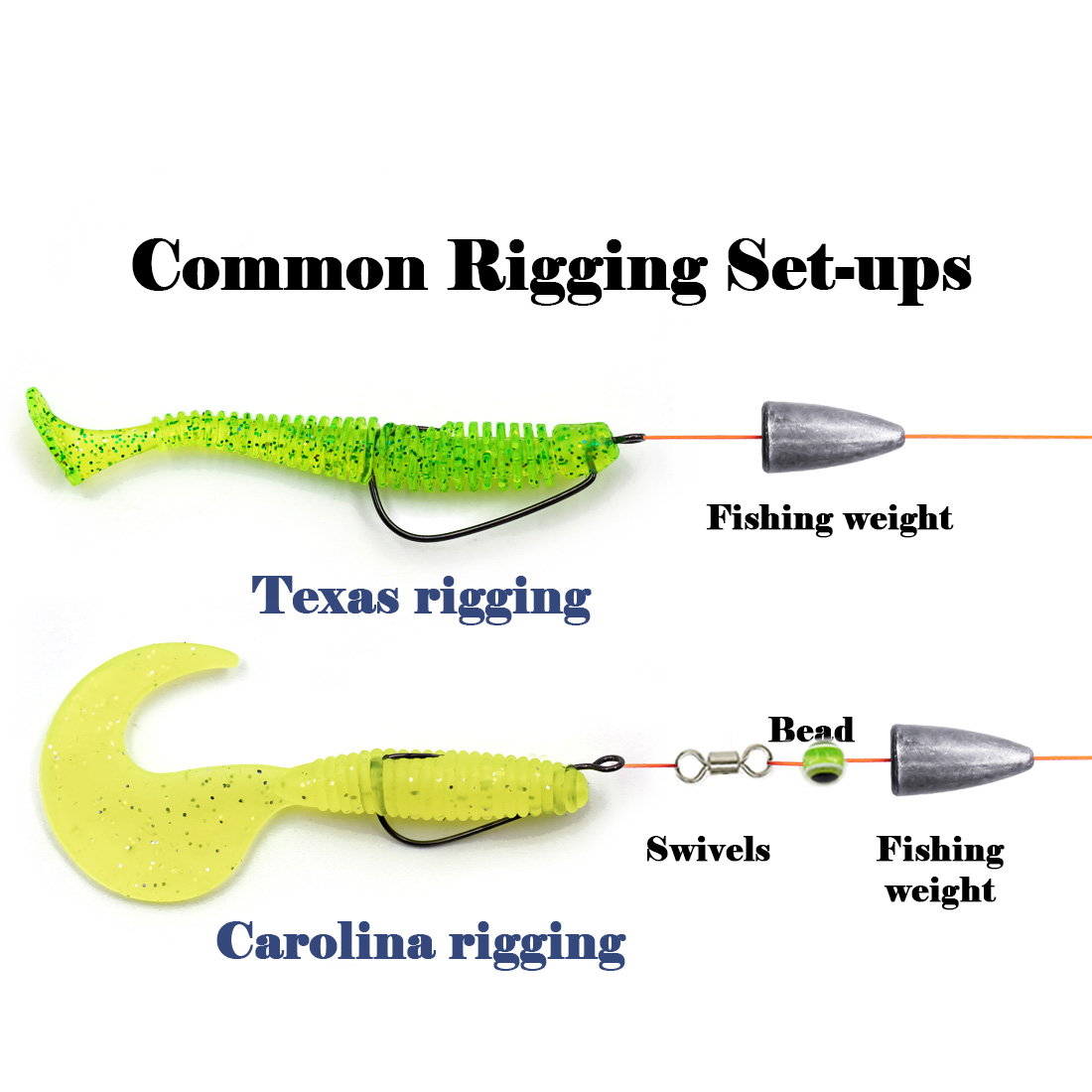 FishTrip 50-100PCS Gancio a vi - Fishing Hook Offset recensione e prezzo