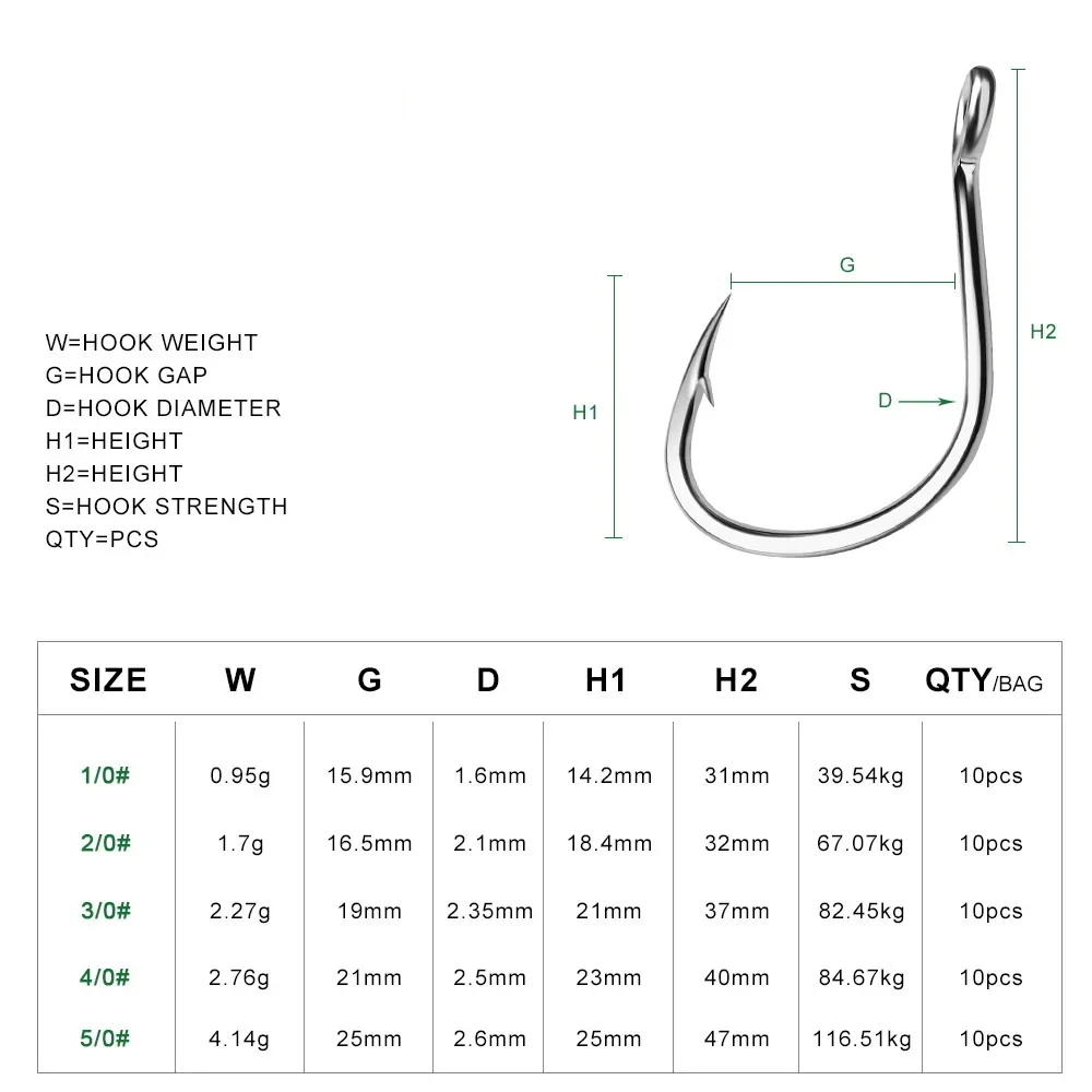 Ami da pesca con occhi ad anel - Fishing Hook Barbless recensione e prezzo
