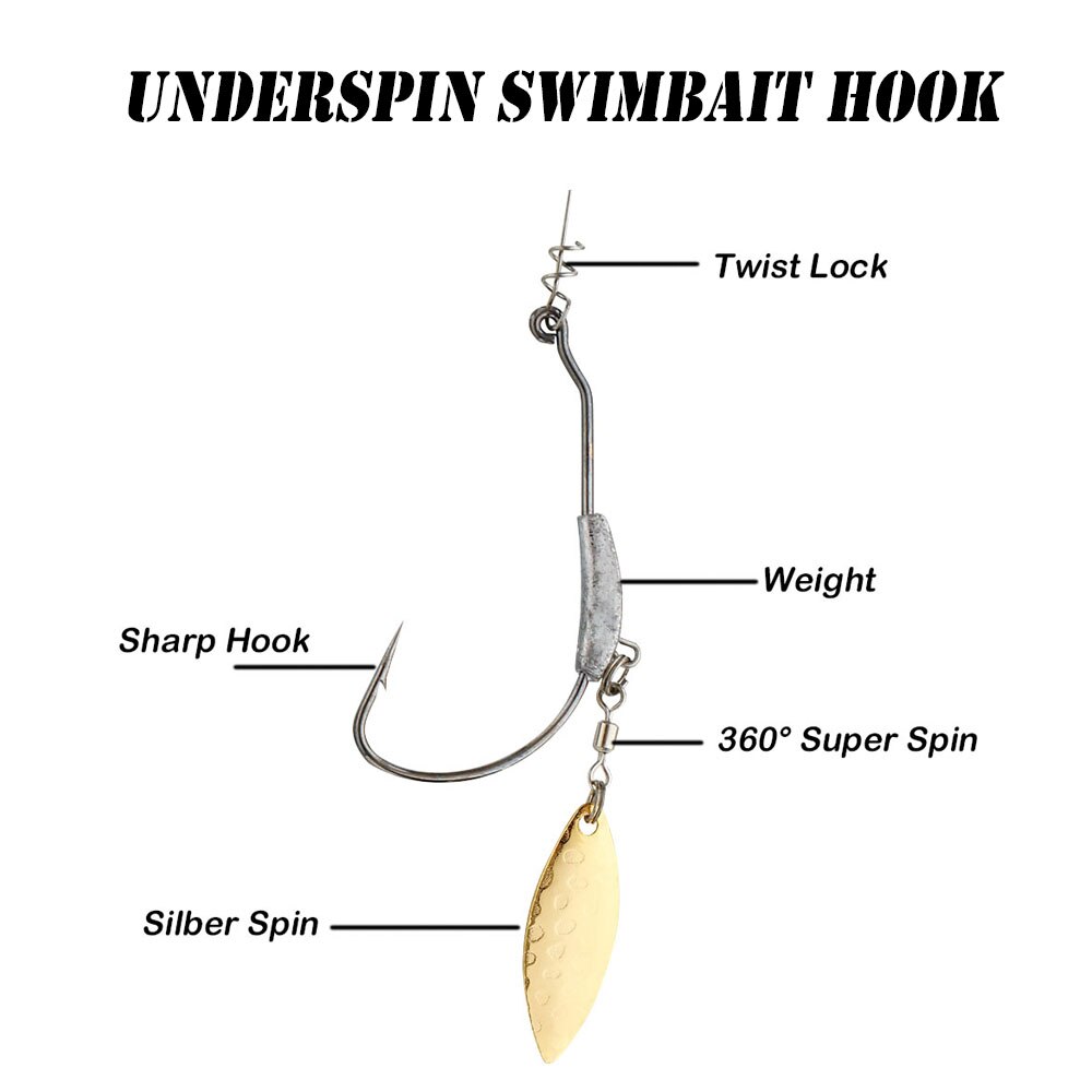 Amo da pesca 2G 3G 4G Ami da p - Fishing Hook Assortment recensione e prezzo